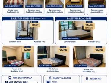 Property media