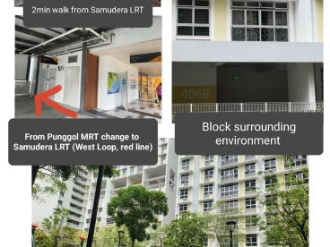 Property media