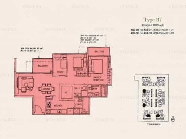 Property media