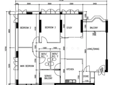 Property media