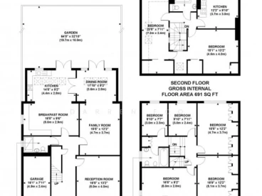 Property media