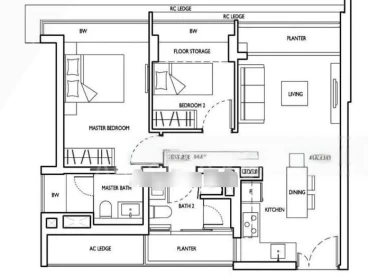 Property media