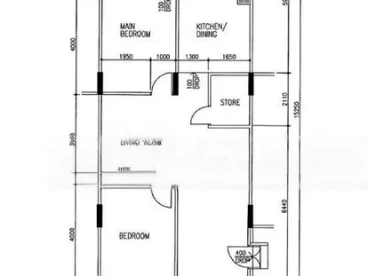 Property media