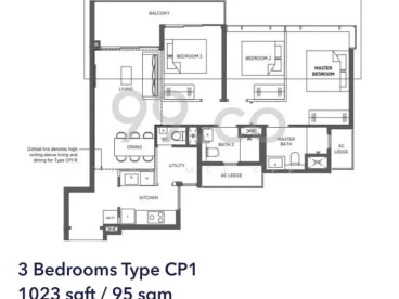 Property media