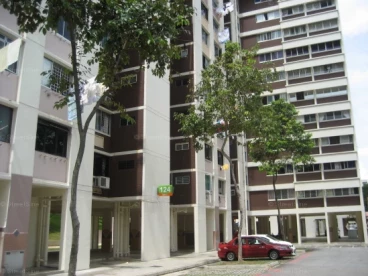 Property media